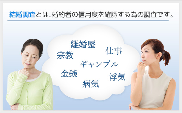 結婚調査